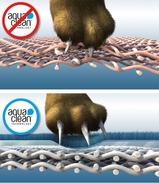 Dlaczego lepiej wybrać tkaninę Aquaclean zamiast tkaniny podstawowej?